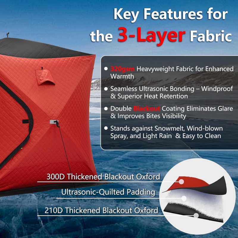 معدات صيد الأسماك المقاومة للر - مراجعة Fishing Equipment Needed وسعره